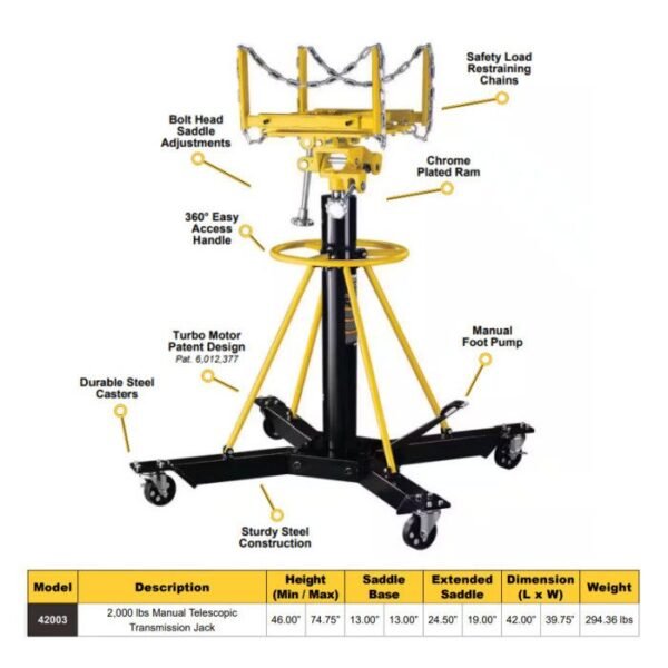 Omega 1-Ton Telescopic Manual Transmission Jack - Image 2