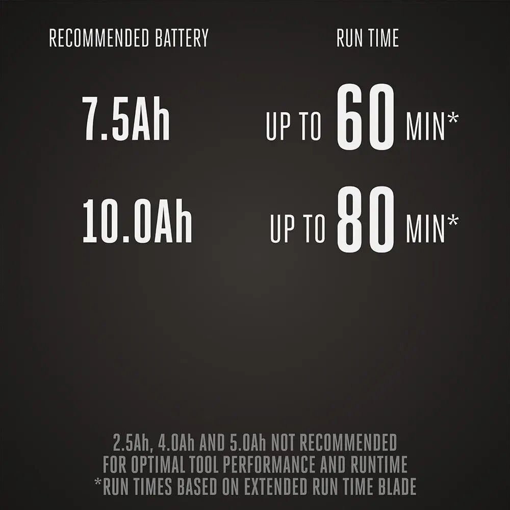 EGO Select Cut Cordless Lawn Mower 21in Self Propelled Kit - Image 7