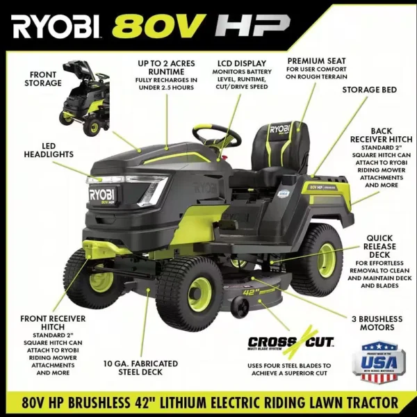 RYOBI 80V HP Brushless 42 in. Battery Electric Cordless Riding Lawn Tractor with (3) 80V 10Ah Batteries and Charger - Image 3