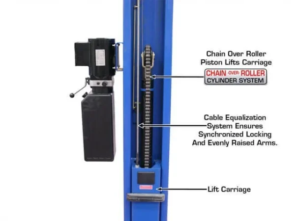 Atlas 8,000 lb. Capacity Baseplate Lift - Image 3