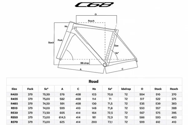 Colnago C68 Dura Ace Di2 Road Bike - Image 3