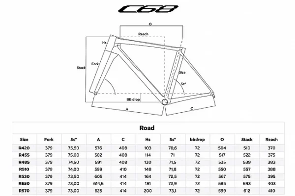 Colnago C68 Road Frameset - Image 2