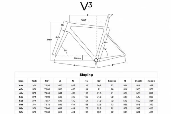 Colnago V3 Disc Ultegra Di2 Road Bike - Image 3