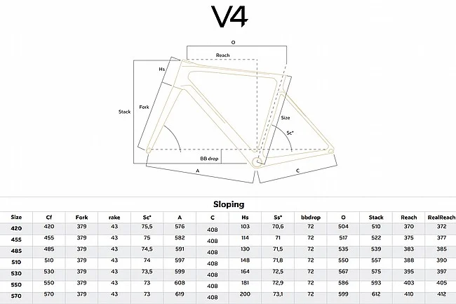Colnago 2024 V4 Ultegra Di2 Road Bike - Image 4