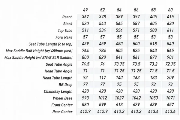 ENVE Mog Gravel Frameset 2025 Colors - Image 4