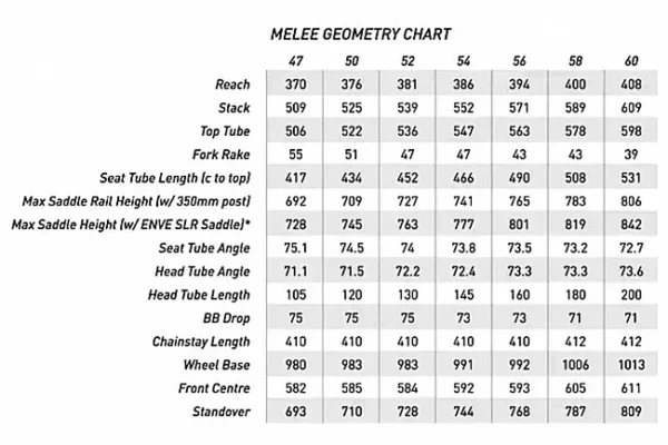 ENVE Melee Road Frameset 2025 Colors - Image 4