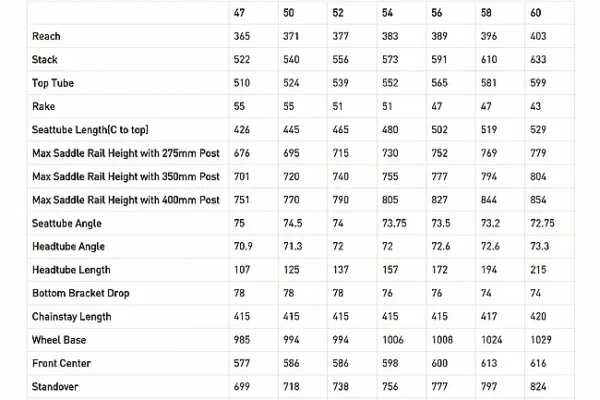 ENVE Fray Frameset 2025 Colors - Image 4
