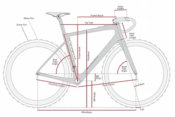 Surly Preamble Frameset - Image 3