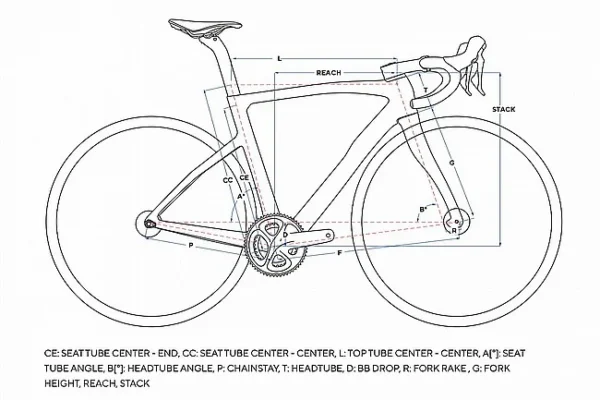Pinarello 2025 F5 Disc 105 Di2 Road Bike - Image 3