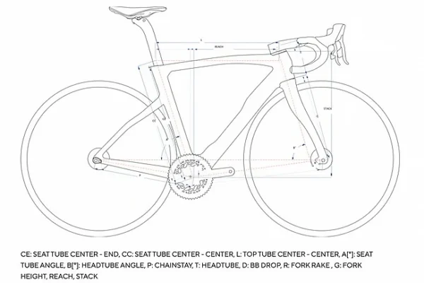 Pinarello 2025 Dogma F Red AXS E1 PM Road Bike - Image 6