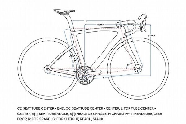 Pinarello 2025 F7 Disc Ultegra Di2 Road Bike - Image 3