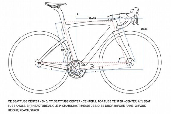 Pinarello F5 Disc 105 Di2 Road Bike - Image 5